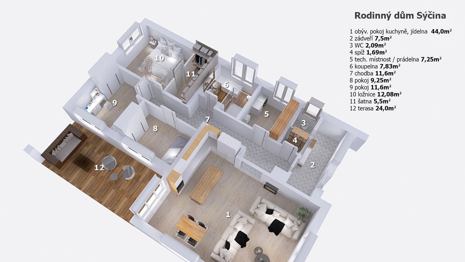 Pronájem rodinného domu 120,39 m² s velkým pozemkem 14 681 m², Dobrovice - Sýčina