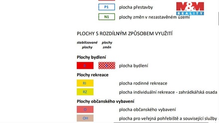 Prodej stavebního pozemku 9 198 m², Droužkovice