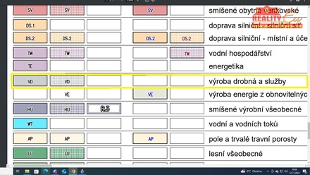 Prodej komerčního pozemku 10 172 m², Rokytno