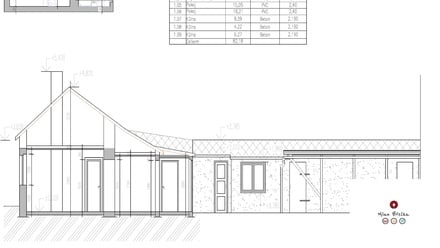 Prodej rodinného domu 65 m², Praha - Kbely