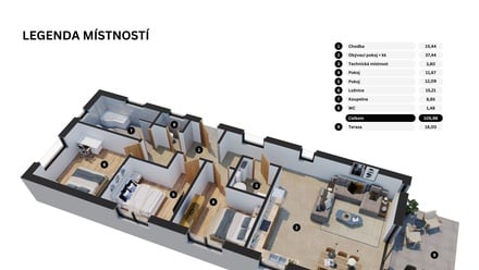 Prodej rodinného domu 105 m², Držovice