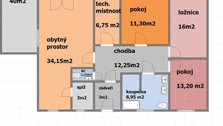 Prodej rodinného domu 110 m², Libišany