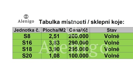 Prodej skladu 4 m², Praha - Žižkov