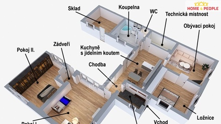 Prodej rodinného domu 193 m², Syrovice