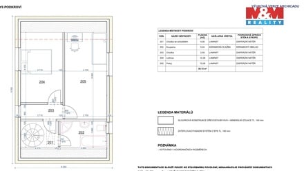 Prodej stavebního pozemku 2 229 m², Habrovany