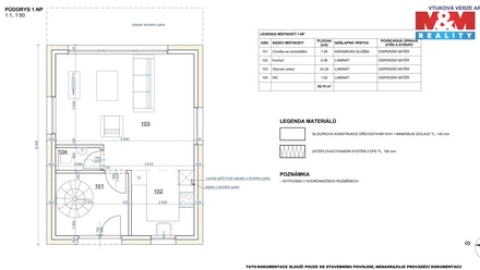 Prodej stavebního pozemku 2 229 m², Habrovany