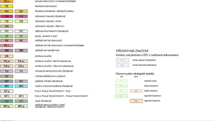 Prodej stavebního pozemku 3 666 m², Mirotice