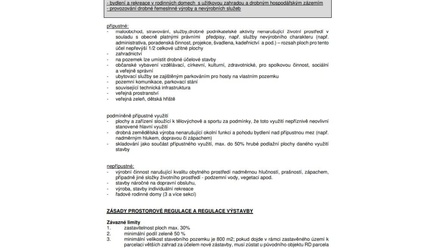 Prodej podílu 1/3 stavebního pozemku 113 m², Petroupim