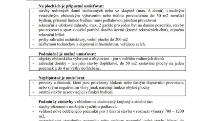 Prodej podílu 1/6 stavebního pozemku 750 m², Mirovice