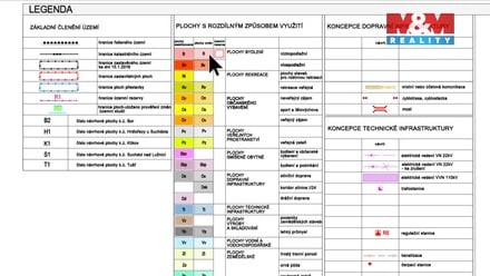 Prodej stavebního pozemku 1 226 m², Suchdol nad Lužnicí