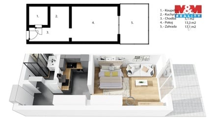 Prodej bytu 1+1 25 m², Rosice