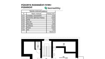 Prodej rodinného domu 125 m², Holohlavy