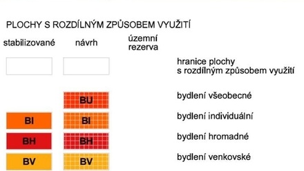 Prodej stavebního pozemku 1 397 m², Židlochovice