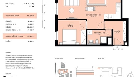 Prodej bytu 2+kk 48 m², Ostrava