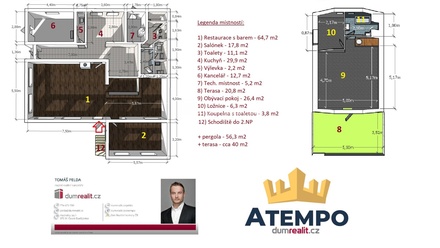 Prodej restaurace 297 m², Boršov nad Vltavou
