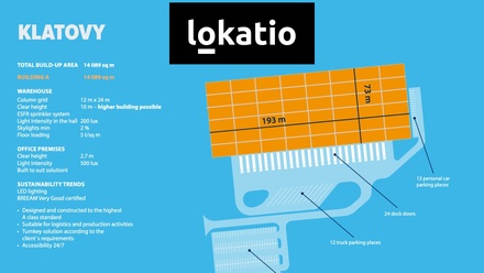 Pronájem skladu 14 158 m², Klatovy