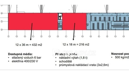 Pronájem skladu 2 700 m², Most