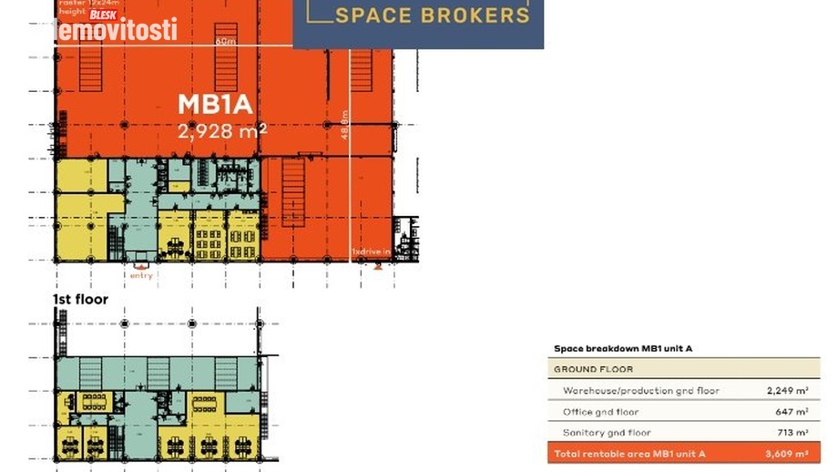 Pronájem skladu 2 249 m², Mladá Boleslav