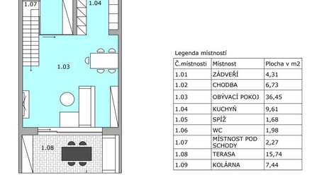Prodej rodinného domu 134 m², Pasohlávky