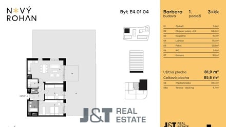 Prodej bytu 3+kk 82 m², Praha - Karlín