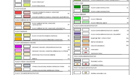 Prodej louky 1 687 m², Hynčina