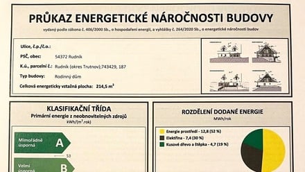 Prodej rodinného domu 185 m², Rudník